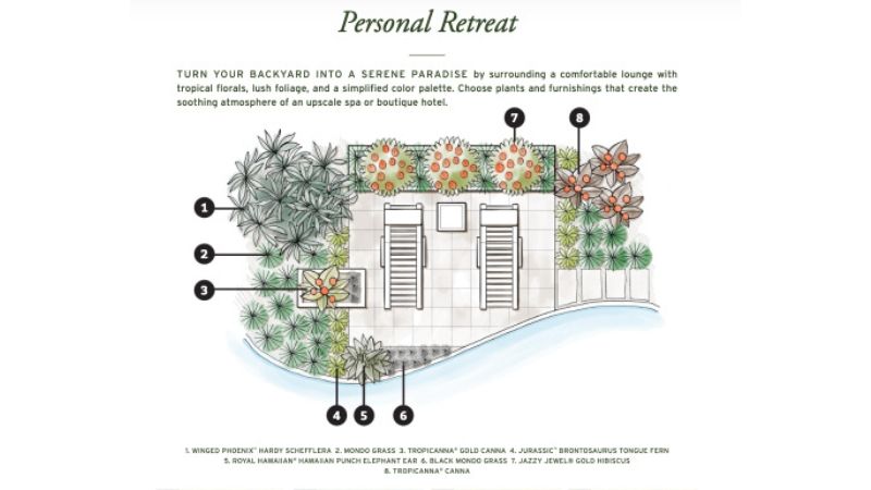Monrovia offers outdoor living design tips