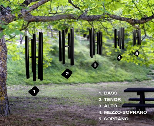 Pentatonic Wind Chimes_Music of the Spheres
